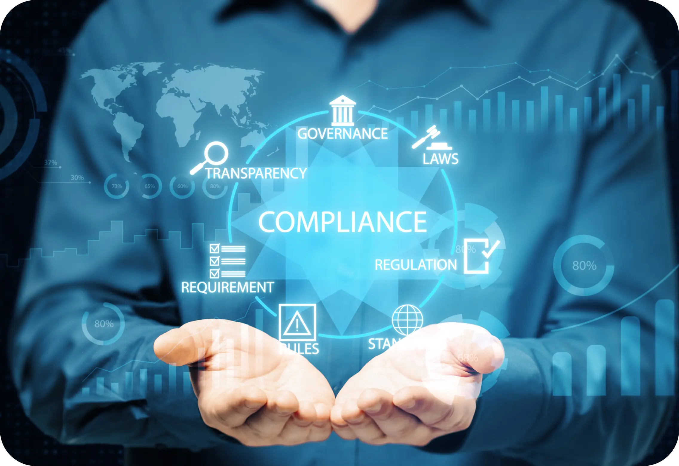What Demonstrated Compliance Produces for Your Organization